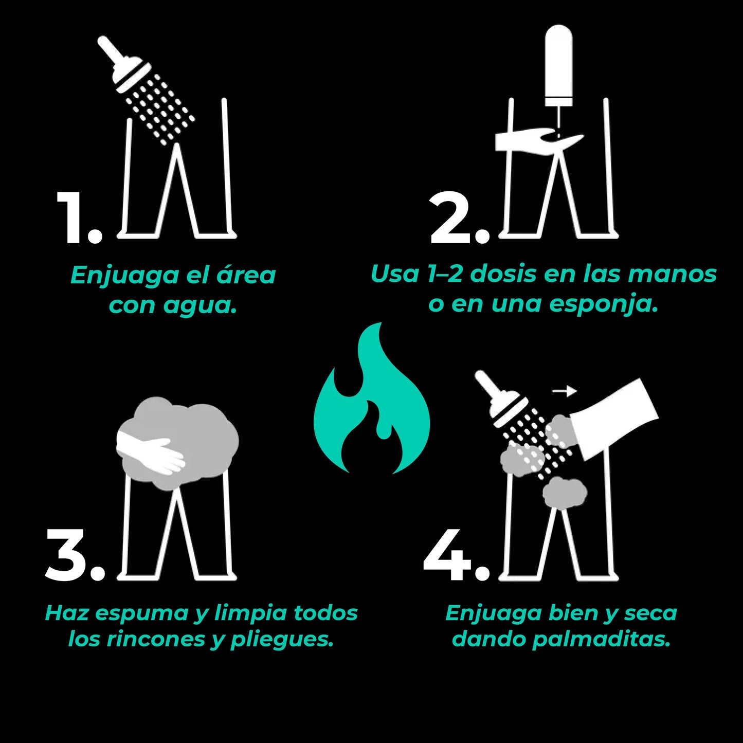 Gel íntimo masculino con pH y atracción para ellas