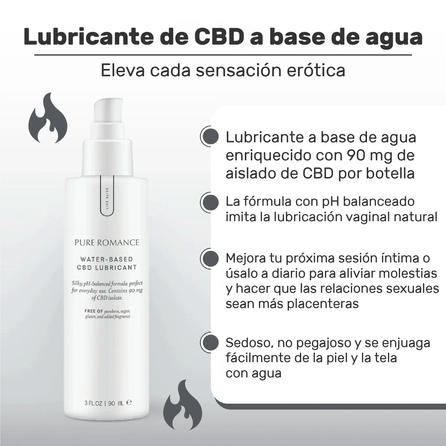 Gel retardante y potencializador para hombres