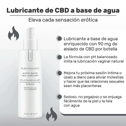 Gel retardante y potencializador para hombres